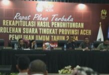 Sempat Mengamuk Di KIP Pidie, Azhari Cage Akhirnya Lolos Jadi Anggota DPD RI