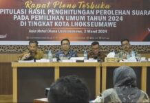 Laporan Lawyer Armia Ditolak, Panwaslih Laporkan Pidana PPK Banda Sakti Ke Gakkumdu Lhokseumawe