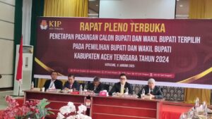 KIP Aceh